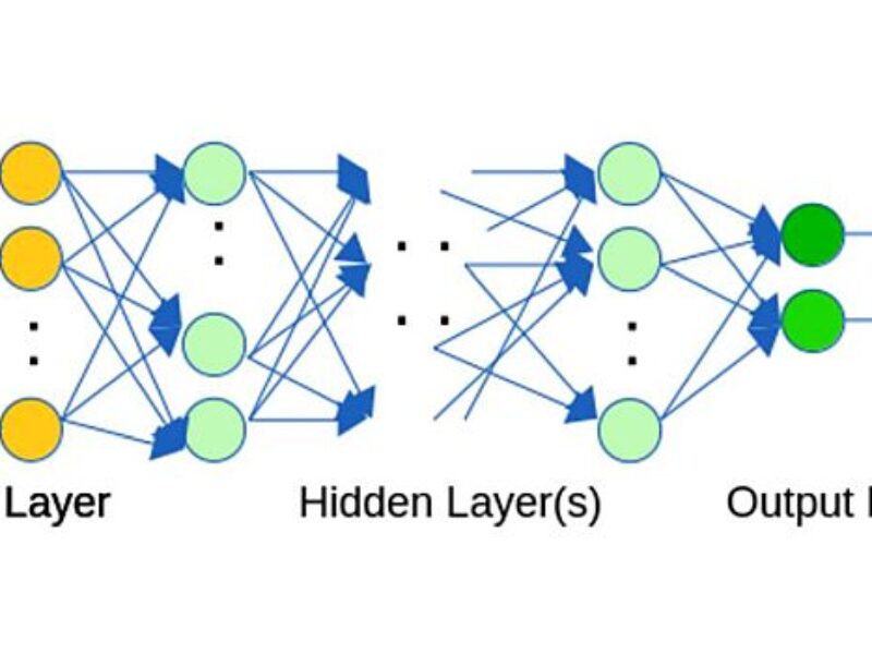 AI extracts personal information from anonymous data