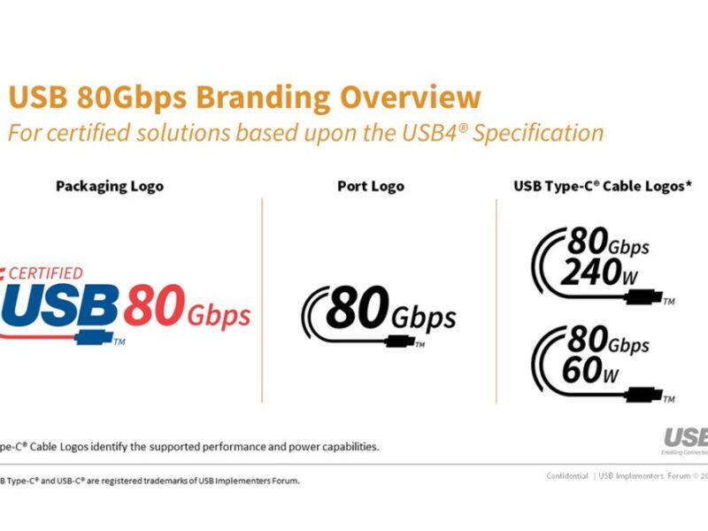 New USB4 specification to enable 80 Gbps performance