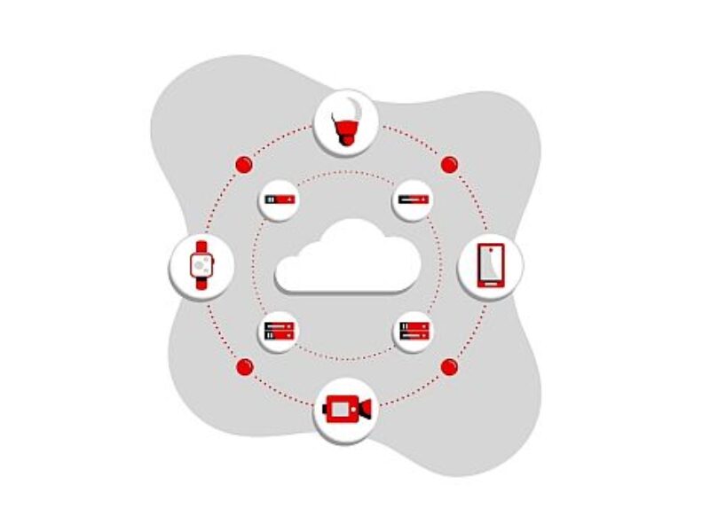 Red Hat brings lightweight Kubernetes solution to edge devices