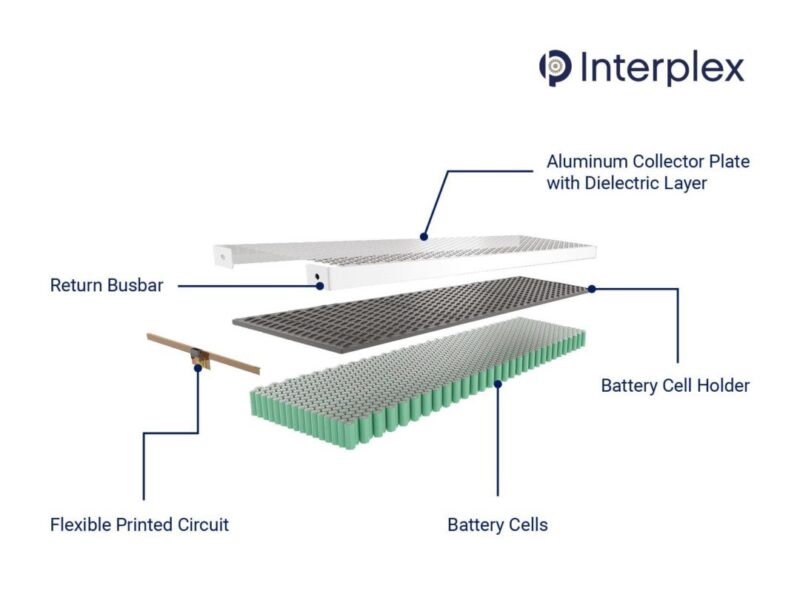 Interplex rolls “game-changing” battery interconnect system for EVs