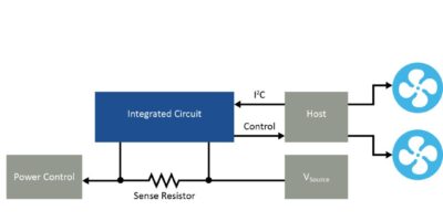 Clarifier la confusion inhérente au suivi de multiples niveaux de courant