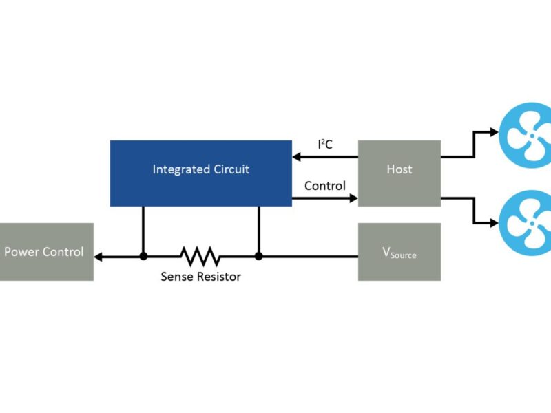 Clarifier la confusion inhérente au suivi de multiples niveaux de courant