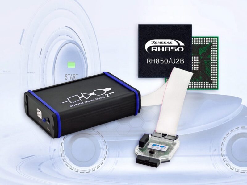 Software development tool supports Renesas RH850/U2B automotive MCU