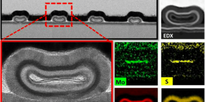 IEDM: TSMC to report 2D nanosheet transistor