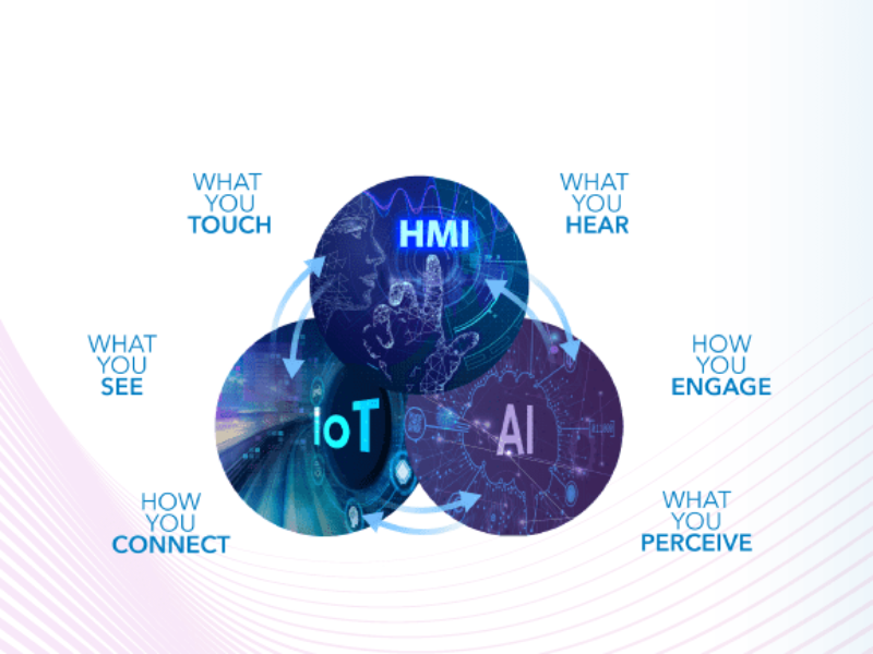 Synaptics boosts edge AI with Israel buy