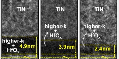 TSMC va présenter des technologies sub-1nm avec transistors 2D