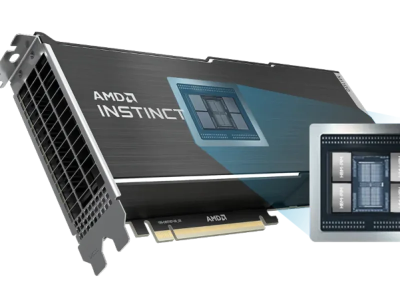 Samsung boosts AI in-memory processing with CXL