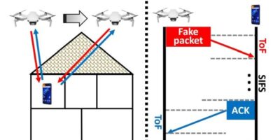 Drone-powered device uses WiFi to see through walls