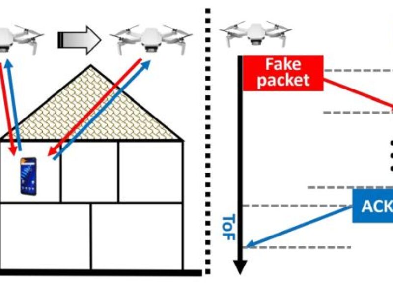 Drone-powered device uses WiFi to see through walls