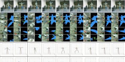 Wristband camera captures entire body in 3D