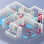 Smart-home hubs vulnerable to privacy risks