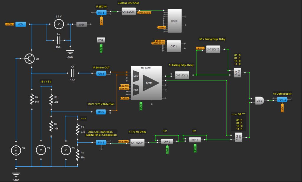 Figure 2: Automatic hand dryer schematic.