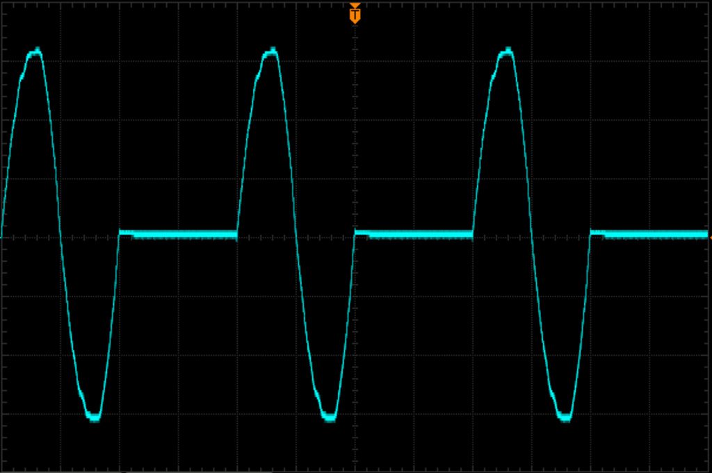 Figure 5. Waveform on heater and fan at 220 V AC input.