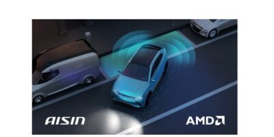 Plateforme pour système de stationnement automatisé