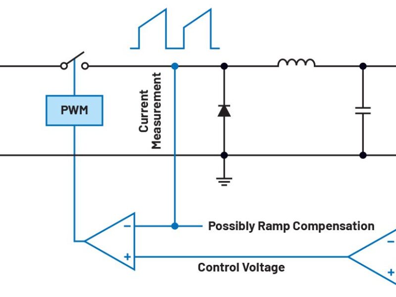 De l’importance de la commande en mode courant pour les régulateurs à découpage
