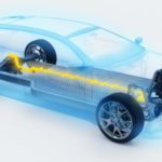 S32 MCU specialises in EV traction applications