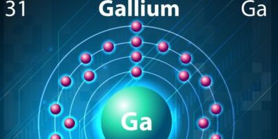 Navitas Semiconductor and Avnet Silica collaborate on GaN power ICs