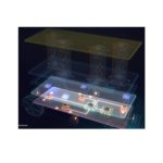 Renault et Qualcomm; coopération dans le véhicule électrique