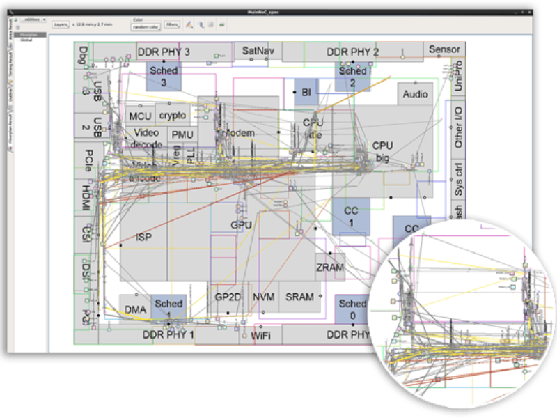 Microchip signs Arteris for FlexNoC interconnect