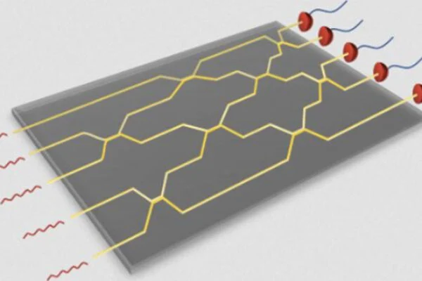 Porsche backs Xanadu with $100m for fault-tolerant quantum computer