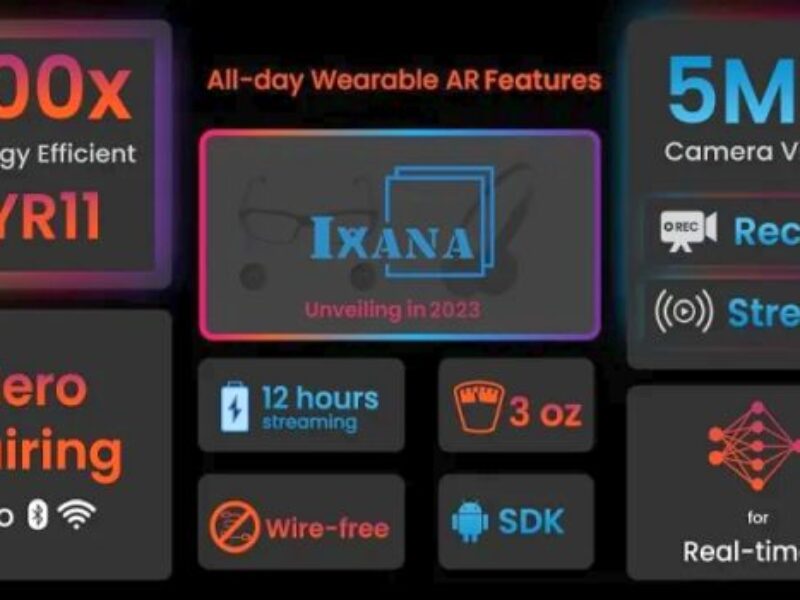 AR chip startup raises funds for all-day wearable AR