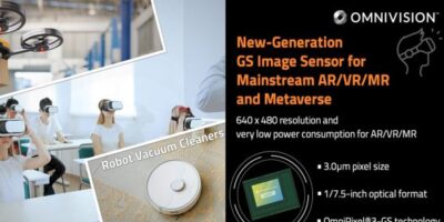 Global shutter image sensor for AR/VR/MR and metaverse