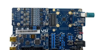 First automotive industry-standard high-speed SerDes silicon