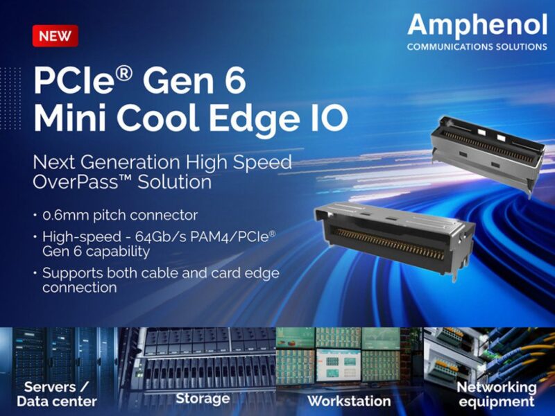 High-speed I/O connectors meet PCI-SIG Gen 6 specifications