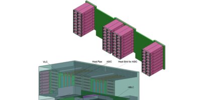 First Vertical Line Card platform compatible connectors