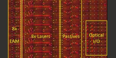 First 800G DR8 photonics IC design for datacenters