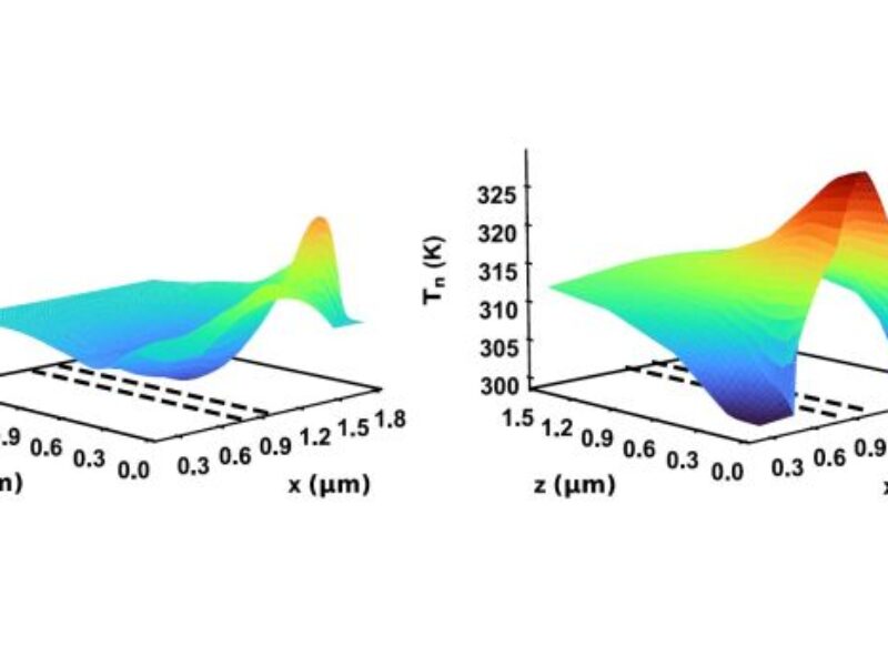 High-speed semiconductor device models compared