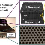 Nanomesh electrode in 100x battery boost