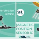 Magnetic position sensor meets ASIL D