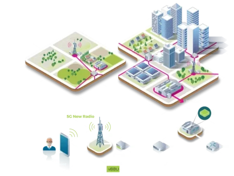 Global partnership to boost Open RAN