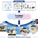 AI system enables multiple robots to recognize people