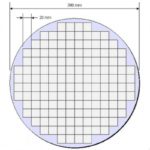 Silicon wafer shipments to remain soft in 2024, says SEMI