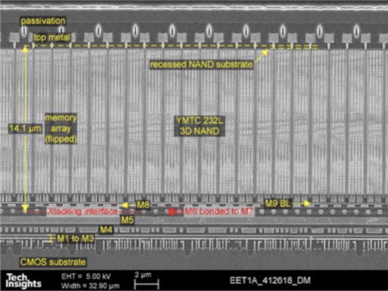 China’s YMTC confirms lead in 3D NAND flash memory
