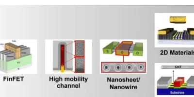 Top ten deeptech articles in 2022