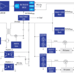 Low power 8pin microcontroller aims at power designs