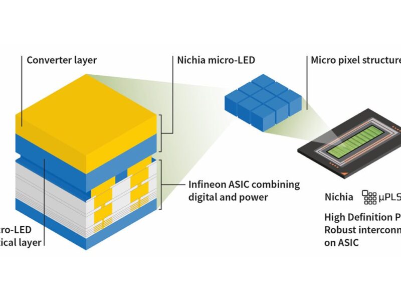 Nichia and Infineon launch first high-definition micro-LED matrix