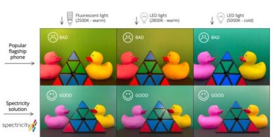 Spectral imager brings true colors to smartphone cameras