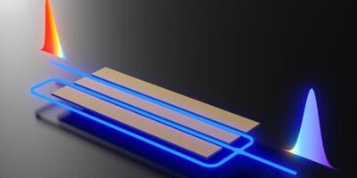 On-chip quantum spectral control demonstrated