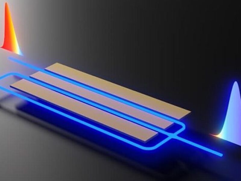 On-chip quantum spectral control demonstrated