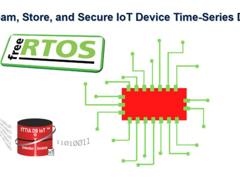 ITTIA DB and FreeRTOS target embedded Edge IoT