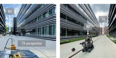 Sub-THz channel propagation measurements for 6G