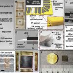 Packaging boost for high voltage microbattery