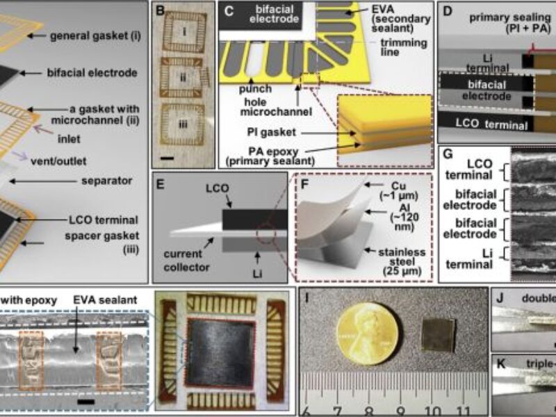 Packaging boost for high voltage microbattery
