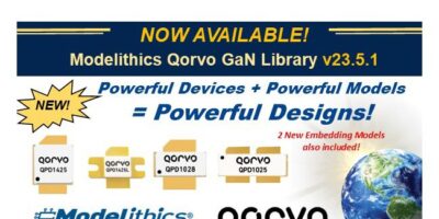 Modelithics Qorvo GaN library offers embedding models