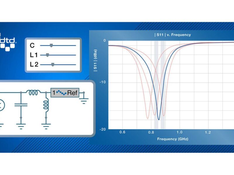 EM simulation software introduces matching network design