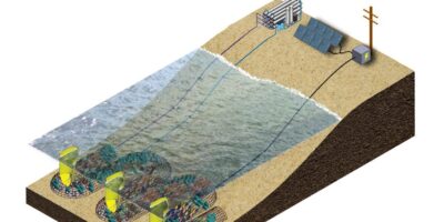 Vicor power technology used to fight global coastal erosion